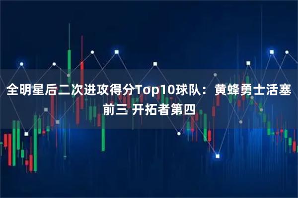 全明星后二次进攻得分Top10球队：黄蜂勇士活塞前三 开拓者第四